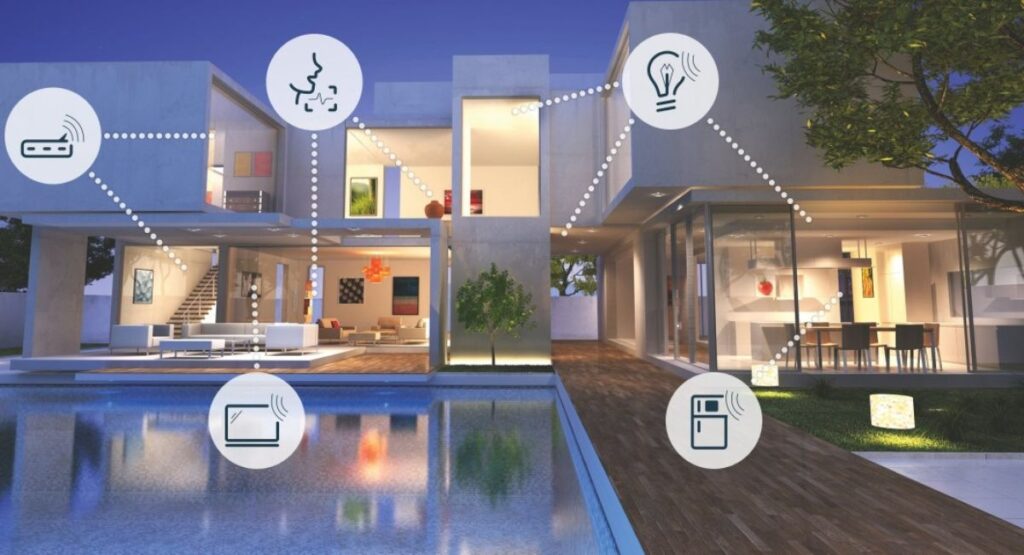 Home Automation in the UAE: The Complete Guide to Smart Homes and Intelligent Buildings 2026 Home Automation Uae Guide 4 1024x555
