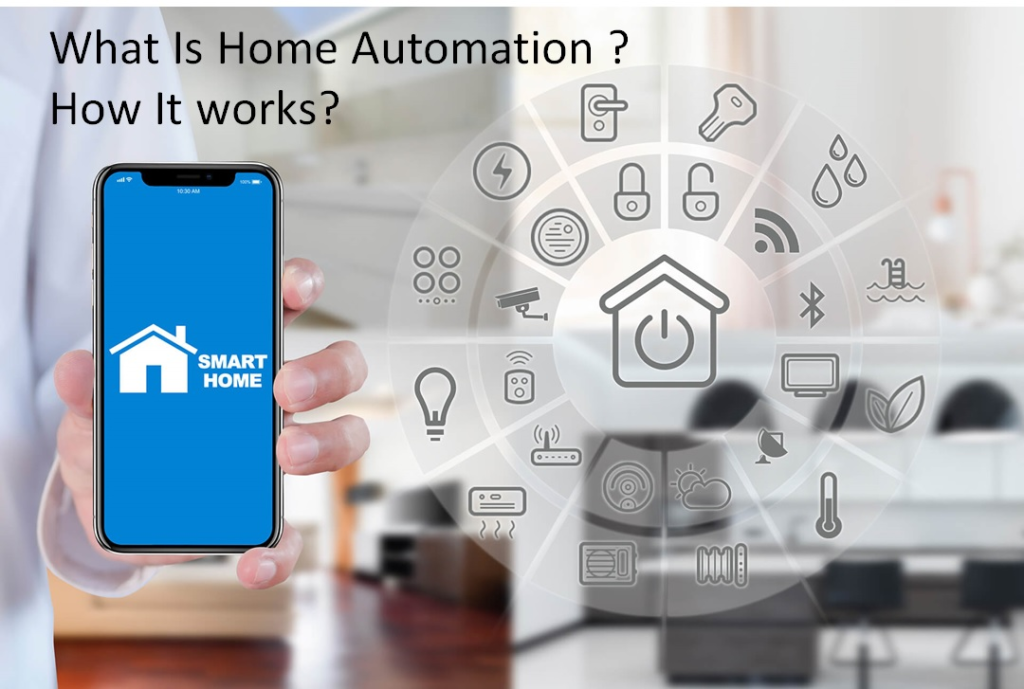 Home Automation in the UAE: The Complete Guide to Smart Homes and Intelligent Buildings 2026 Image 3 1024x689